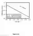 Fig. 76 - Defect engineering in metal oxides via surfaces