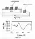Fig. 77 - Defect engineering in metal oxides via surfaces