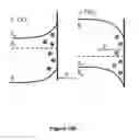 Fig. 79 - Defect engineering in metal oxides via surfaces
