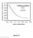 Fig. 86 - Defect engineering in metal oxides via surfaces