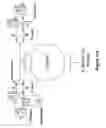 Fig. 87 - Defect engineering in metal oxides via surfaces
