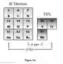 Fig. 89 - Defect engineering in metal oxides via surfaces