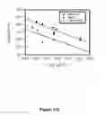 Fig. 92 - Defect engineering in metal oxides via surfaces