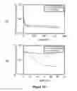 Fig. 94 - Defect engineering in metal oxides via surfaces