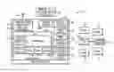 Fig. 01 - System and method for dynamic data management in a wireless network