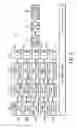 Fig. 03 - System and method for dynamic data management in a wireless network