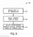 Fig. 04 - System and method for dynamic data management in a wireless network