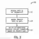 Fig. 04 - System and method for dynamic data management in a wireless network