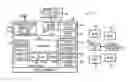 Fig. 01 - System and method for dynamic data management in a wireless network