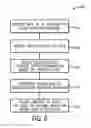 Fig. 06 - System and method for dynamic data management in a wireless network
