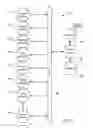 Fig. 08 - SYSTEMS AND METHODS FOR MONITORING AND PROCESSING BIOMETRIC DATA