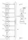 Fig. 08 - SYSTEMS AND METHODS FOR MONITORING AND PROCESSING BIOMETRIC DATA