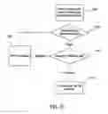 Fig. 23 - METHOD FOR SYMPATHETIC REBALANCING OF PATIENT