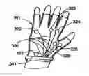 Fig. 01 - Method and apparatus for biometric analysis using EEG and EMG signals