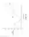 Fig. 48 - Transcutaneous analyte sensor