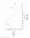 Fig. 53 - Transcutaneous analyte sensor