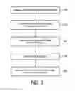 Fig. 03 - MR imaging guided theraphy