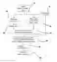 Fig. 01 - Multimodality nuclear imaging reconstruction method