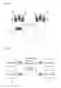 Fig. 05 - Device for measurement for bionic information having hand rest