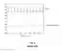 Fig. 04 - Method and system for detecting apnea