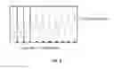 Fig. 06 - Method and system for detecting apnea