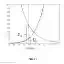 Fig. 12 - Method and system for detecting apnea