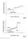 Fig. 09 - Systems and methods for using electrical impedance for neuro cardiac therapy