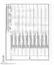 Fig. 30 - Electroencephalogram measurement apparatus, method of estimating electrical noise, and computer program for executing method of estimating electrical noise