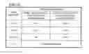 Fig. 35 - Electroencephalogram measurement apparatus, method of estimating electrical noise, and computer program for executing method of estimating electrical noise