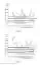 Fig. 14 - Handheld Medical Diagnostic Devices With Lancing Depth Control