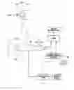 Fig. 01 - Treatment apparatus and operation system