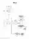 Fig. 02 - Treatment apparatus and operation system