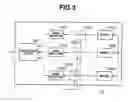 Fig. 04 - Treatment apparatus and operation system