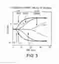 Fig. 03 - Hemostatic textile