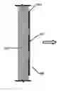 Fig. 01 - Shape and pressure adjustable dressing