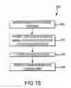 Fig. 16 - Intuitive user guided configuration routine