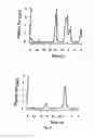 Fig. 04 - SYSTEM AND METHOD FOR CONTROLLING DRUG DELIVERY