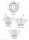 Fig. 06 - Method of assembling a positioning sensor and associated wiring on a medical tool