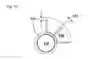 Fig. 09 - Controller for a surgical laser