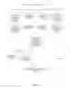 Fig. 15 - Treatment planning method and system for controlling laser refractive surgery