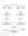 Fig. 17 - Treatment planning method and system for controlling laser refractive surgery