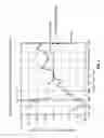 Fig. 03 - Laparoscopic Laser Device and Method