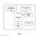 Fig. 09 - Implantable medical device fixation