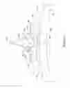 Fig. 05 - Cutting balloon catheter