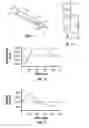Fig. 07 - Tissue penetration device