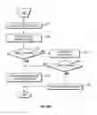 Fig. 15 - Tissue penetration device