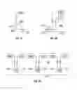 Fig. 27 - Tissue penetration device