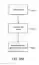 Fig. 32 - Lung volume reduction devices, methods, and systems