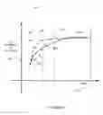 Fig. 06 - METHODS AND APPARATUS FOR OPTIMIZING CARDIAC OUTPUT, PREVENTING BACKWARD HEART FAILURE, AND MINIMIZING DIASTOLIC MYOCARDIAL WALL STRESS BY CONTROLLING LEFT VENTRICULAR FILLING