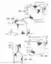 Fig. 10 - METHODS FOR PROSTHETIC VALVES FORMED WITH ISOTROPIC FILTER SCREEN LEAFLETS
